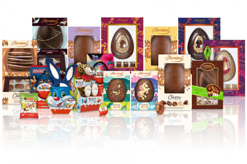 Ferrero unveils spring 2020 NPD Ferrero unveils spring 2020 NPD